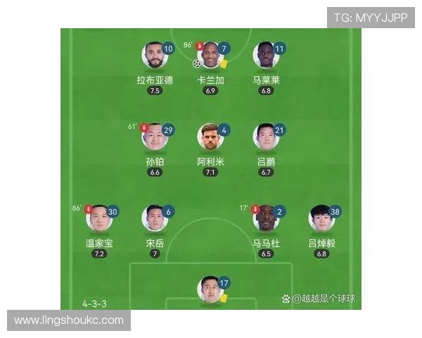 中超球员近期战绩表现稳健，整体状态持续提升