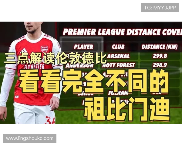 祖比门迪是否具备豪门适配性:战术角色与比赛影响力分析 祖比门迪是否具备豪门适配性:战术角色与比赛影响力分析