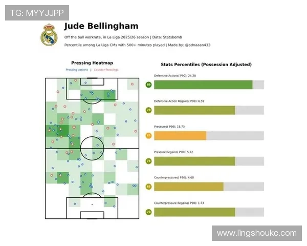 维蒂尼亚:技术型中场到组织枢纽的成长轨迹解析 维蒂尼亚:技术型中场到组织枢纽的成长轨迹解析