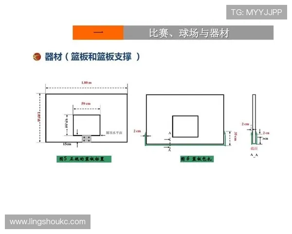补篮规则是什么意思？新手必知的进攻篮板得分解析